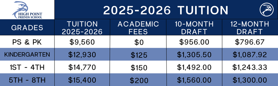 HPFS-TuitionCost (1)